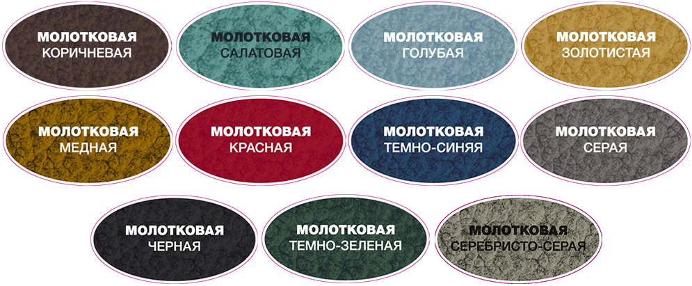 фотка - Навес Гарант - производство и монтаж навесов в Егорьевске.